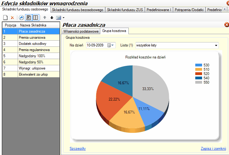 Grupa kosztowa_diagram_kolowy_poziom_skladniki